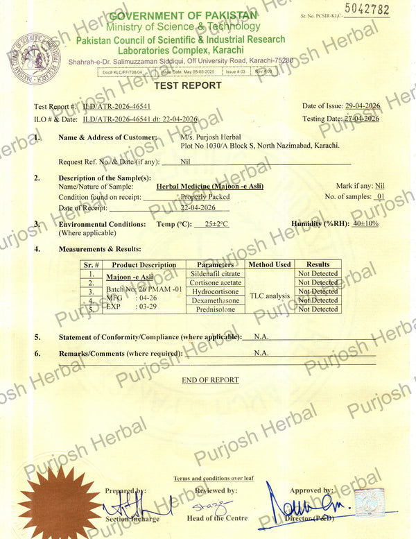 PCSIR Report